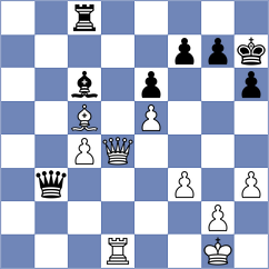 Hernandez Izquierdo - Jimenez Fernandez (chess.com INT, 2025)
