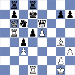Milosevic - Kucumenler (Paracin, 2017)