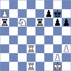 Rose - Davidson (chess.com INT, 2025)