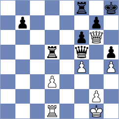 Rose - Robledo (chess.com INT, 2024)