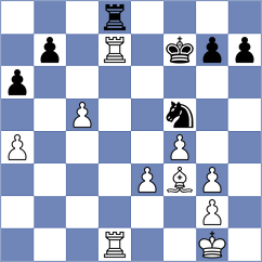 Vila Dupla - King Rodriguez (chess.com INT, 2025)