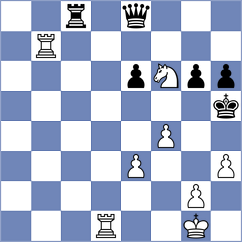 Askarov - Xu (chess.com INT, 2024)