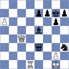 Bringas Gomez - Romero Ruscalleda (chess.com INT, 2022)