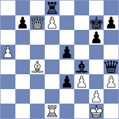 Todorovic - Chernobay (Chess.com INT, 2021)
