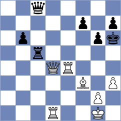 Pang - Vu (chess.com INT, 2025)