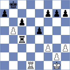 Hernandez Jimenez - Romanchuk (Chess.com INT, 2021)