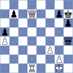 Keymer - Orlov (Almaty KAZ, 2024)
