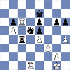 Abdusattorov - Shankland (chess.com INT, 2025)