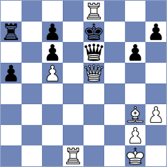 Gil Lores - Gonzalez Rodriguez (Trevias, 2001)