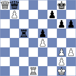 Dvirnyy - Gurevich (chess.com INT, 2023)