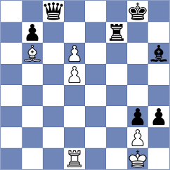 Averin - Sonis (Belgrade SRB, 2023)