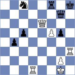Rozman - Wu (chess.com INT, 2024)