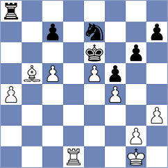 Pyrih - Van Osch (chess.com INT, 2024)
