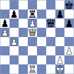 Logozar - Sobek (chess.com INT, 2025)