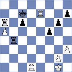 Mkrtchyan - Petriashvili (chess.com INT, 2024)