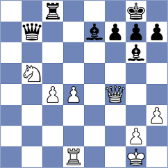 Remizov - Elishev (Moscow, 2008)