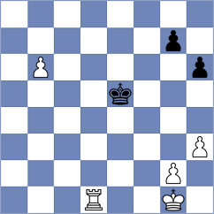 Rodriguez Portilla - Ramos Reategui (Chess.com INT, 2020)