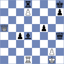 Al-Blooshi - Santos Flores (chess.com INT, 2024)