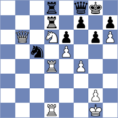 Carlsen - Borges Feria (chess.com INT, 2024)