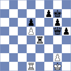 Karpenko - Klukin (chess.com INT, 2025)