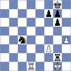 Lizlov - Angulo Cubero (Chess.com INT, 2020)