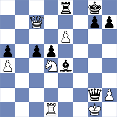 Guseinov - Aditya (chess.com INT, 2023)