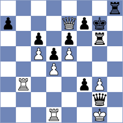 Davidson - Pershin (chess.com INT, 2024)