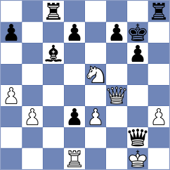 Menoncello - Abr (Chess.com INT, 2021)