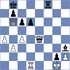 Nadera - Delgado Kuffo (chess.com INT, 2024)