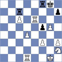Haase - Charrad (Playchess.com INT, 2020)