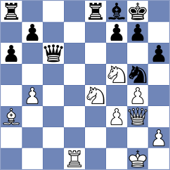 Gual Pascual - Allahverdiyeva (Sant Boi ESP, 2024)