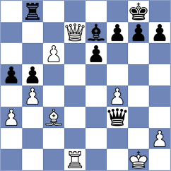 Abdusattorov - Svane (chess.com INT, 2022)