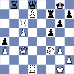 Shandrygin - Saito (chess.com INT, 2024)