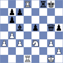 Wilk - Skaric (chess.com INT, 2023)