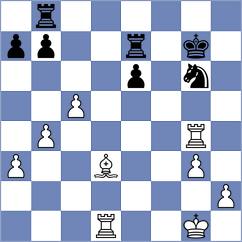Pomar Salamanca - Arias Menendez (Aviles, 1947)