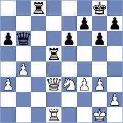 Thiel - Villamayor (chess.com INT, 2022)