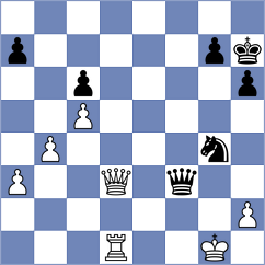 Villegas - Kazarian (Chess.com INT, 2020)