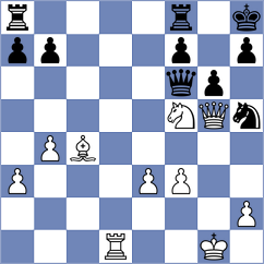 Begunov - Gvanceladze (chess.com INT, 2021)