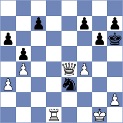 Warchol - Cardozo (chess.com INT, 2025)