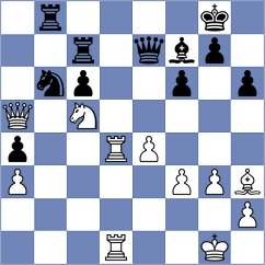 Goswami - Ciuffoletti (chess.com INT, 2023)