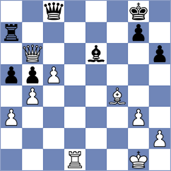 Masruri - Ivancic (Split CRO, 2024)