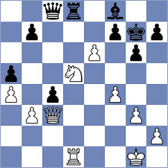 Djordjevic - Wang (chess.com INT, 2025)