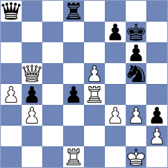 Li - Maly (Lichess.org INT, 2021)