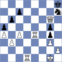 Prem - Kovalev (chess.com INT, 2024)