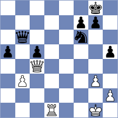 Romanishin - Santos Ruiz (Ciutadella de Menorca ESP, 2022)