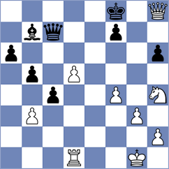 Indjic - Arca (chess.com INT, 2025)