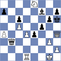 Klekowski - Petrova (chess.com INT, 2022)