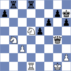 Stessens - Van der Linden (Westerlo, 2004)