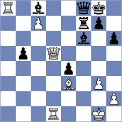 Anton Guijarro - Ju (chess24.com INT, 2022)