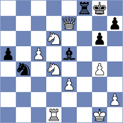 Katishonok - Jiganchine (chess.com INT, 2025)